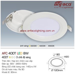 Đèn LED âm trần Anfaco AFC 400T-8W