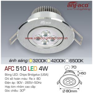 Đèn LED âm trần Anfaco AFC 510-4W