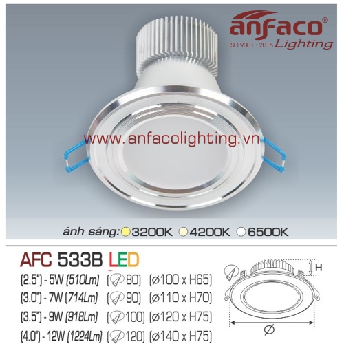 Led âm trần Anfaco AFC 533B-5W