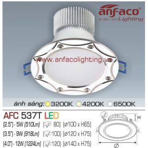 Led âm trần Anfaco AFC 537T-9W