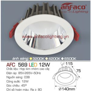 Led âm trần Anfaco AFC 569-12W