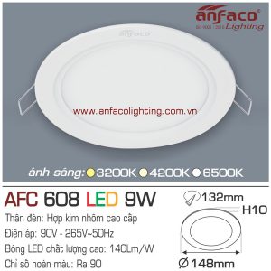 Led panel Anfaco AFC 608-9W