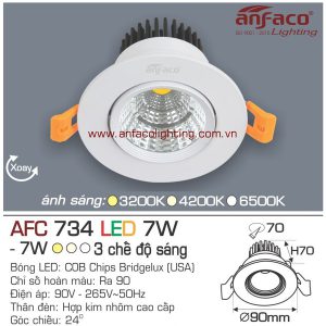 Đèn LED âm trần Anfaco AFC 734-7W