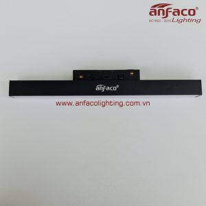 Hình tực tế Anfaco AFC RNC-03