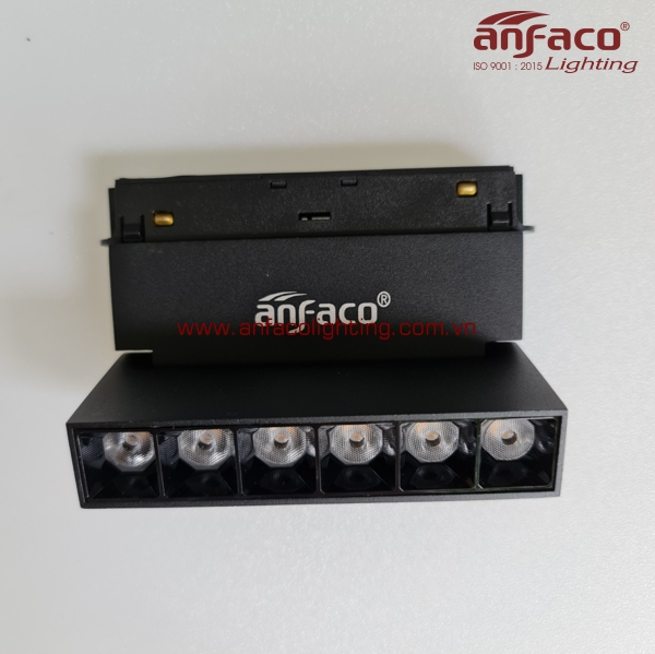 Hình tực tế Anfaco AFC RNC-01