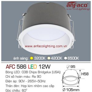 Anfaco AFC 586