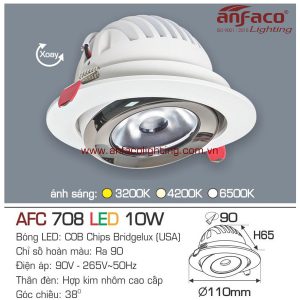 Anfaco AFC 708
