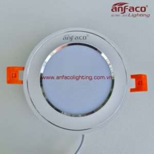 Anfaco AFC-433